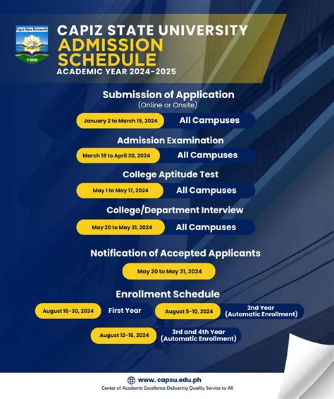Admissions for SY 2024.